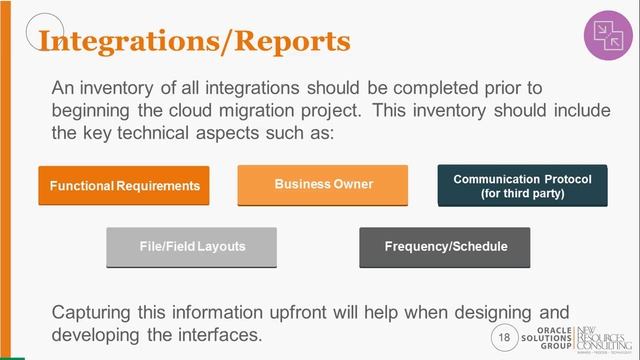 Best Practice Technical Considerations When Implementing Oracle Cloud смотреть онлайн