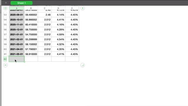 How To Create A Historical Dividend Yield Chart смотреть онлайн