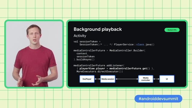 What's next for AndroidX Media and ExoPlayer смотреть онлайн