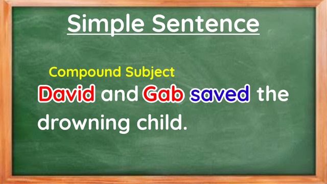 Simple Sentences (with Activity): Simple and Compound Subjects; Simple and Compound Predicates смотреть онлайн