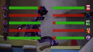 [SFM FNaF] Toxic Animatronics vs Poppy Playtime & Rainbow Friends WITH Healhbars