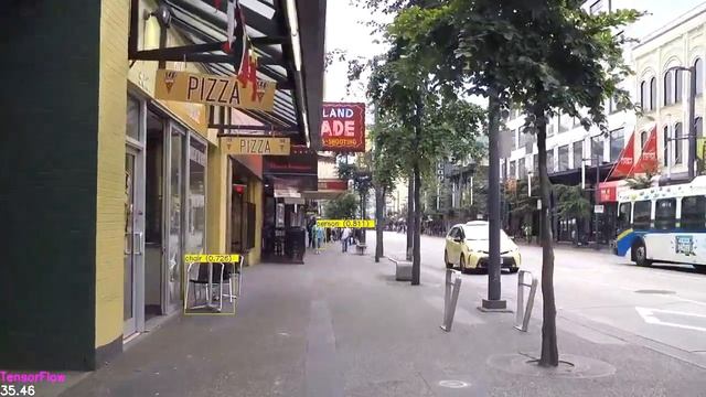 Tensorflow Video Object Detection смотреть онлайн