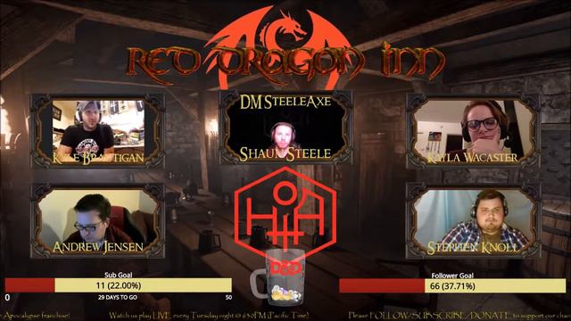 HotA D&D Talk Show - Red Dragon Inn (Character Creation) Episode 2 смотреть онлайн