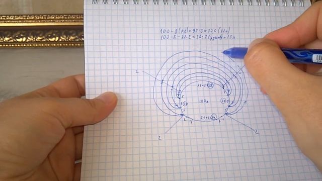 Урок 2 Росток и укороченные ряды без дырочек