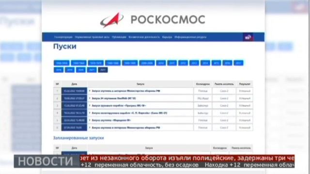 Искусство и Собственное Творение