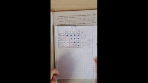 Задача про змея Горыныча и его головы