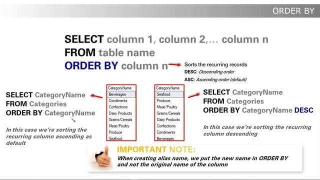 SQL | ORDER BY 1 смотреть онлайн