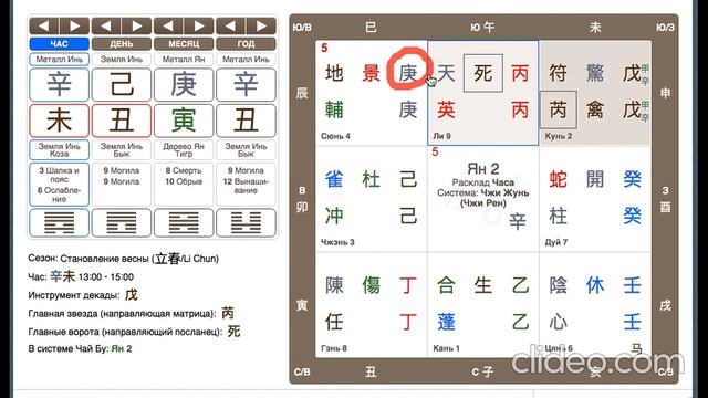 Пример оракула Ци Мень на вопрос про омоложение смотреть онлайн