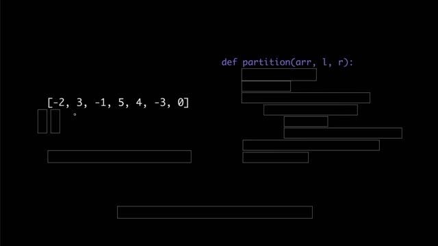 A Complete Overview of Quicksort (Data Structures & Algorithms #11) смотреть онлайн