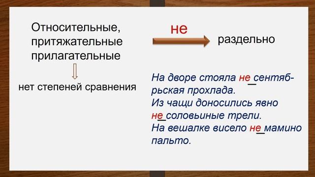 Секреты Продуктивного Творчества