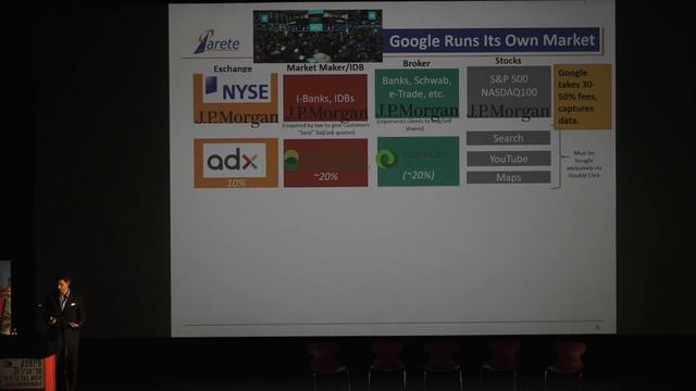 Israel's annual programmatic conference - Richard Kramer смотреть онлайн