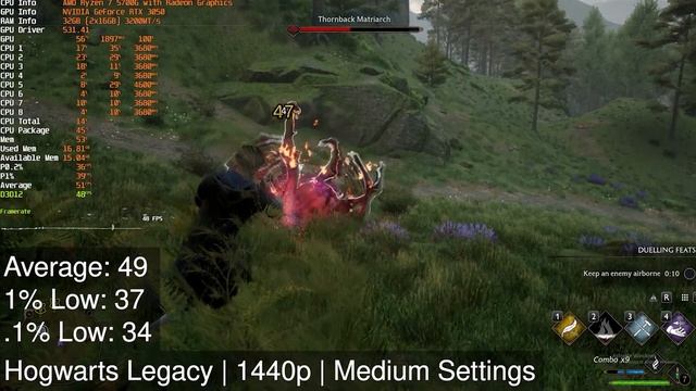 The RTX 3050 in 2023 - Good Card, Bad Value смотреть онлайн