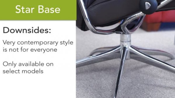 Stressless Recliner Bases: Comparison & Review