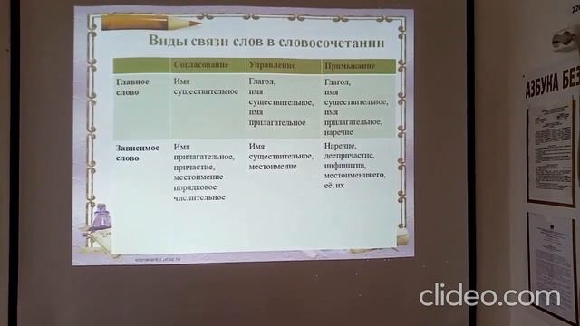 20.04.2020 Щеголева Е В Подготовка к ОГЭ смотреть онлайн