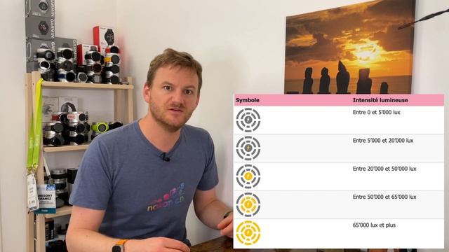 Suunto Vertical: tout savoir sur la nouvelle montre de Suunto! смотреть онлайн