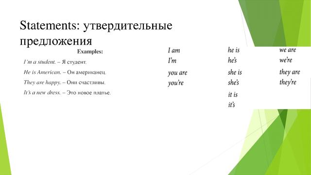 Present Simple of 'to be' (быть) смотреть онлайн