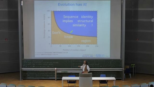 Protein Prediction for Computer Scientists - Lecture 7, Secondary Structure Prediction 3 смотреть онлайн