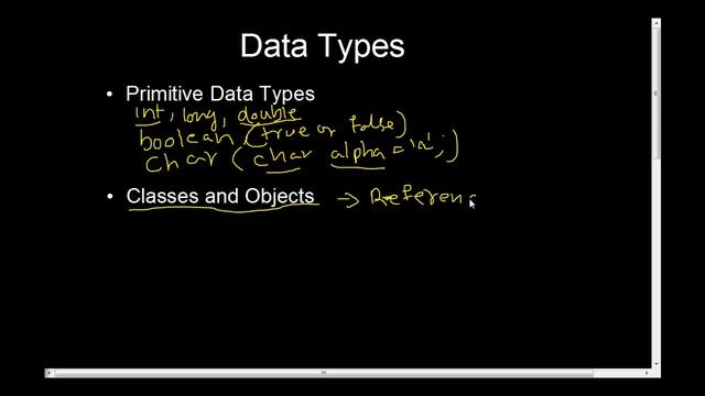 Data Types смотреть онлайн