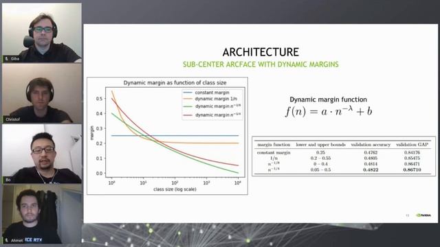 How to Perform Large-Scale Image Classification | Grandmaster Series E2 смотреть онлайн