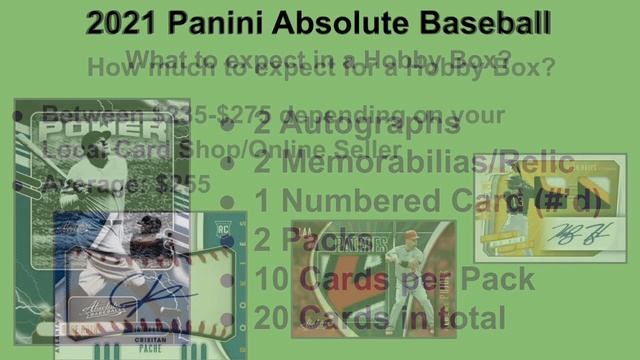 2021 Panini Absolute Baseball Hobby Box Preview! What To Expect, Nice Release! Trout Betts Soto смотреть онлайн