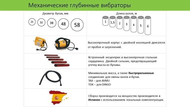 РАБОТА С БЕТОНОМ | ФЕВРАЛЬ 2018 смотреть онлайн