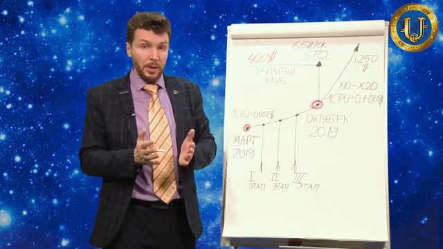 Где деньги ? Программа КРИПТОЮНИТ