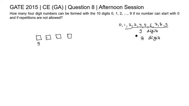 Permutation and Combination Aptitude GATE 2015 Q8 смотреть онлайн