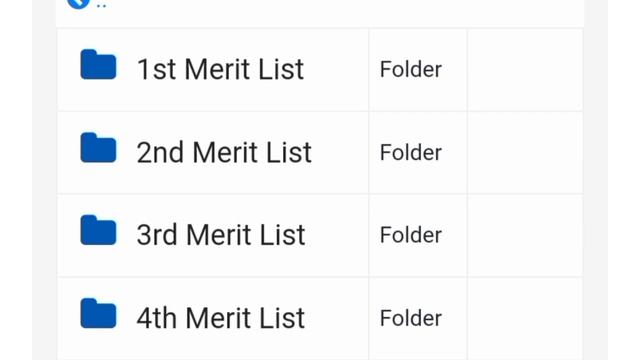 IUB 3rd Merit List 2022 / IUB Today Merit List 2022 / IUB 4th Merit List 2022/IUB ALL Merit List смотреть онлайн