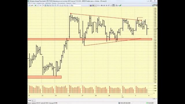 04-10-2017 Утренний брифинг в 9:30