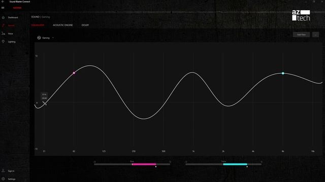 Sắc bén vượt thời gian - Soundbar đầu bảng Creative SoundBlasterX Katana смотреть онлайн