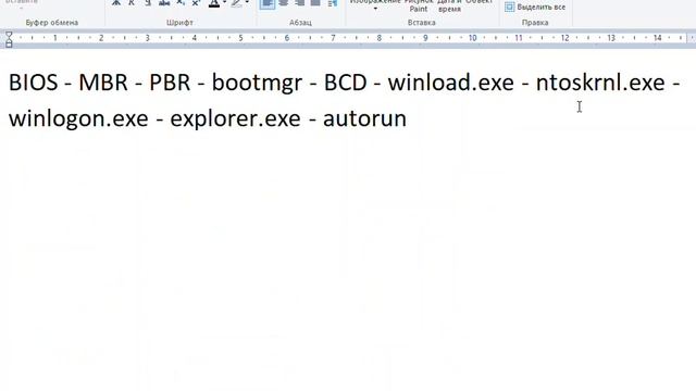 Этапы загрузки Windows (stages of Windows Loading) смотреть онлайн