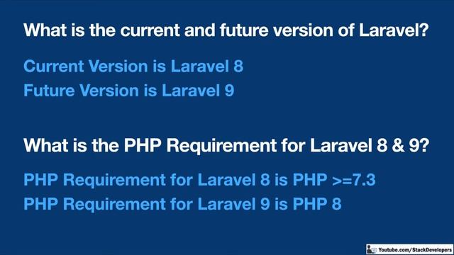 #1 Laravel Interview Questions | Interview Questions / Answers For Laravel | Laravel Basic Question