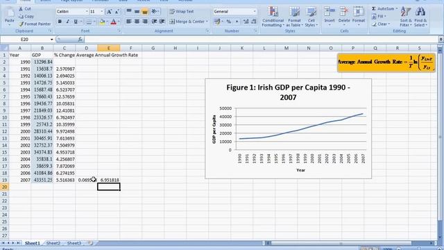 EC3115: Tutorial 3 - Calculating Average Annual Growth Rates смотреть онлайн