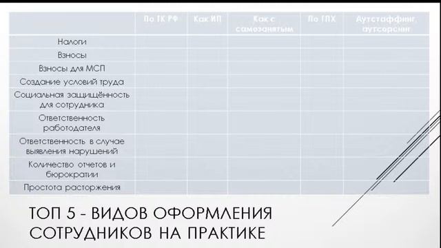 Юридические секреты защиты прав работодателя. Универсум смотреть онлайн