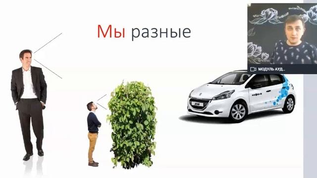 Вебинар 18.04.2020г. Александр Аксенов бизнес тренер "Essens" смотреть онлайн