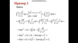 Лекция на тему «Методы вычисления неопределенного интеграла»