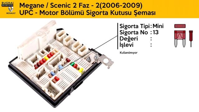 Megane 2 / Scenic 2 Faz 2(2006-2009) UPC - Motor Bölümü Sigorta Kutusu Şeması смотреть онлайн