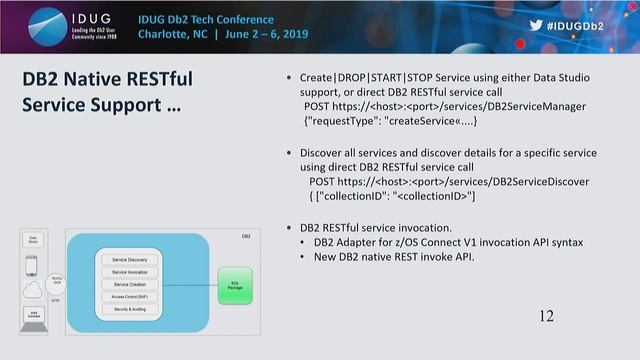 SQL/Stored Procedures Play a Role in Mobile and API Economics смотреть онлайн