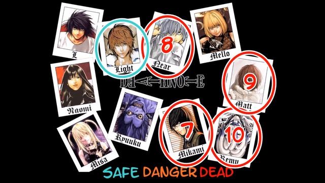 Death Note: The Survival Game смотреть онлайн