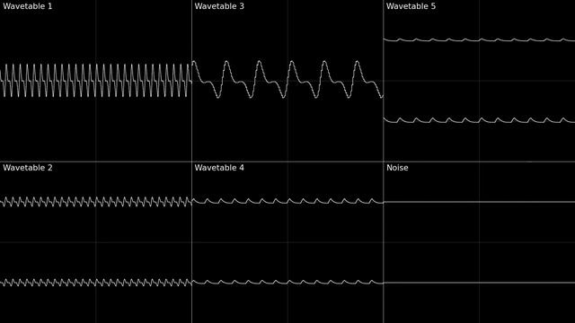 Waterworld (Virtual Boy) - Level Theme (VSU-VUE Remastered) смотреть онлайн