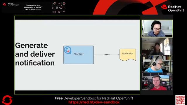 Cloud Native Thursdays: Clair 4 and Container Image Security смотреть онлайн