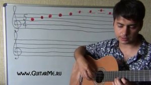 НОТНАЯ ГРАМОТА для гитаристов - Урок 9. НОТЫ НА ГРИФЕ. GuitarMe School | Александр Чуйко
