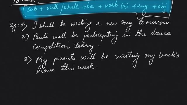 Future Continuous Tense: Framing Positive and Negative Sentences смотреть онлайн