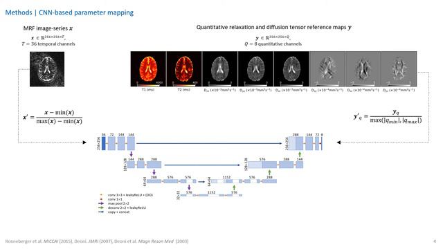 MIDL 2020, P182, Pirkl et al. Spotlight presentation смотреть онлайн