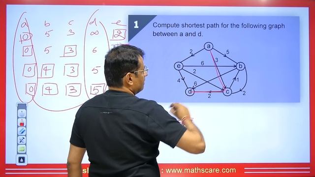Graph Theory | Weighted Graph & Shortest Path with Examples | Discrete Mathematics by GP Sir смотреть онлайн