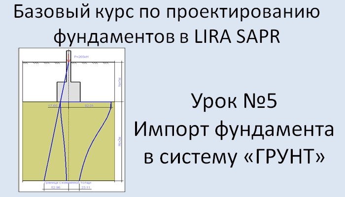 Фундаменты в Lira Sapr Урок 5 Посадка фундамента на грунт смотреть онлайн