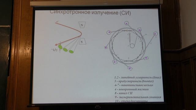 Словохотов Ю.Л. - Кристаллохимия - Рентгеновские методы исследования смотреть онлайн