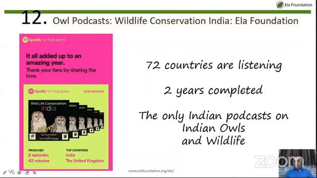 Haunting Hoots of Indian Owls: Ela Foundation Story with Dr. Satish Pande смотреть онлайн