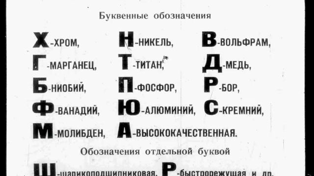 ТЕХНОЛОГИЯ МЕТАЛЛОВ Диафильм в 8 частях (части 1-4 из 8)