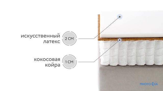 Матрас Dimax Практик Медиум Лайт 1000  Видеообзор от МногоСна.